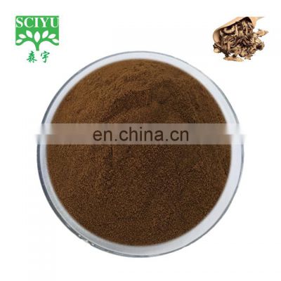 2.5%,8%Triterpene Glycosides black cohosh root extract powder