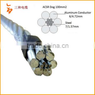 High performance Aluminum wire steel reinforced ACSR