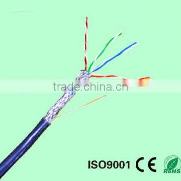 cat5 wire with low price