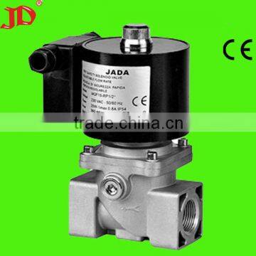 (regulating valve)12v fuel solenoid valve(fast opening and fast closing)