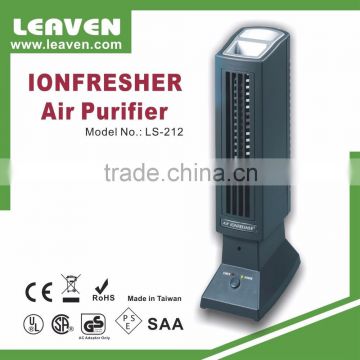 Portable electronic ionic ozone air purifier