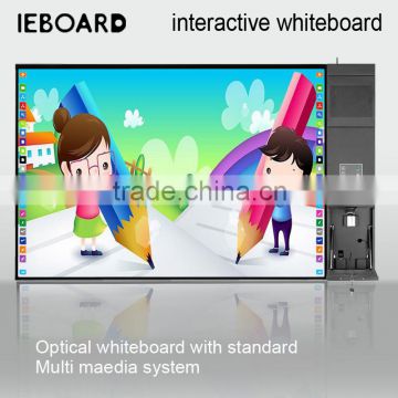 Portable interactive whiteboard with multi-touch writing