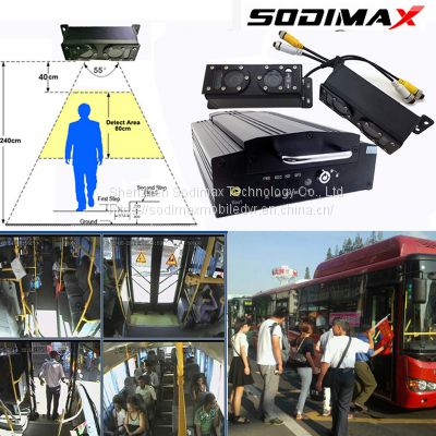 3G Wifi Bus Digital Video Recorder People Counter 4CH Automatic Passenger Counting System