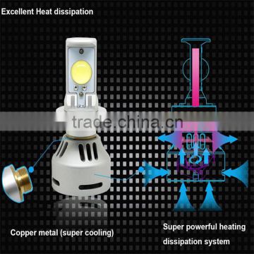 hi-tech auto car led headlight lamp h8 3200lm 6500K best led headlight conversion kit