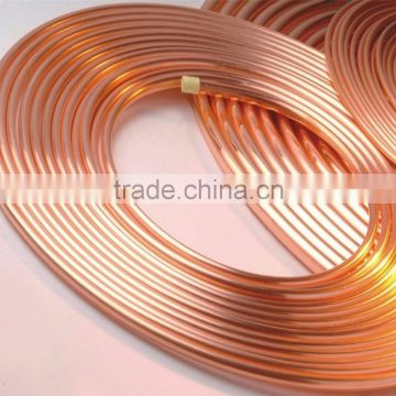 ASTM standard copper tube coil price in india
