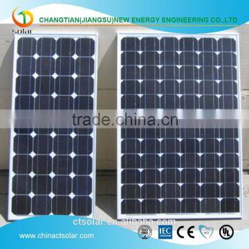 Top seller panel system renewable energy systems