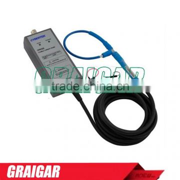 CP9000S Series flexible current probe