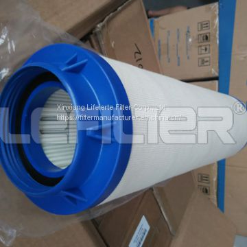 China manufacturer for Facet filter coalescer cartridges CM-14SB-5