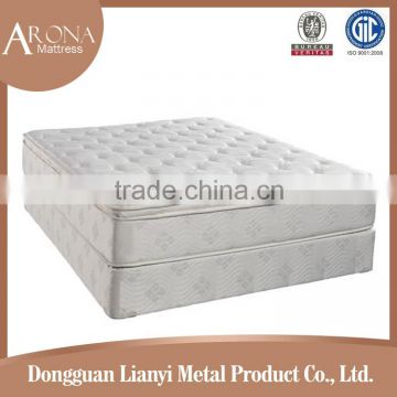 Polyurethane foam mattress/promotional bonnell spring queen bed mattress sleepwell high density foam                        
                                                Quality Choice