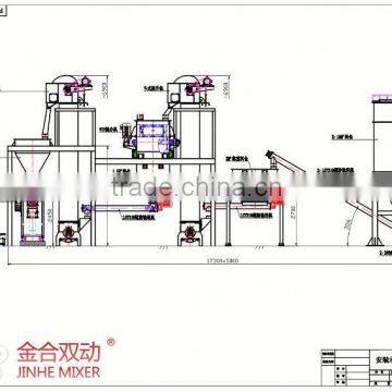 JHH-2000 mini mixer/msc-100