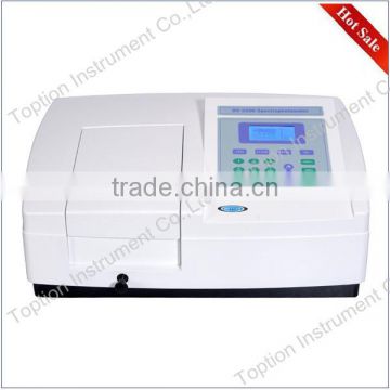 hot seller affordable testing device UV-5200 UV/VIS Spectrophotometer