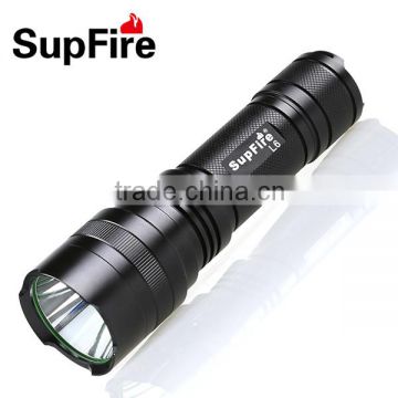 Hot New Products For 2014,Laser Torch Light