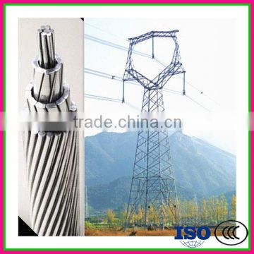 0.6-33kv all aluminium transmission line conductor