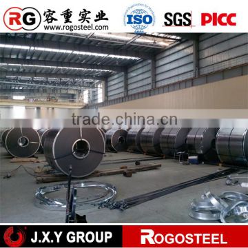 China cold rolled steel sheet prices