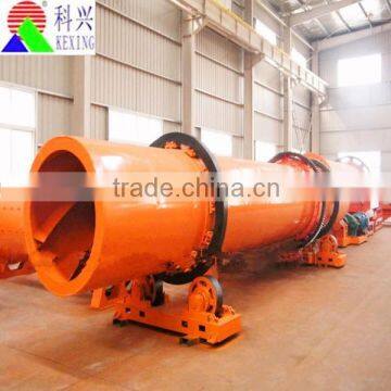 2015 Mine Industry Dryer Equipment With Reasonable Price