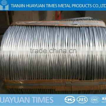 STABLE QUALITY!4.0mm galvanized iron wire from Tianjin (made in china)