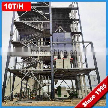 ce certificated high output stock feed plants