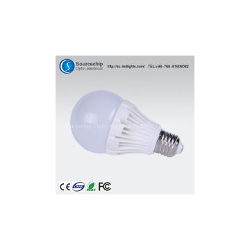 China led bulb lights supplier direct sales