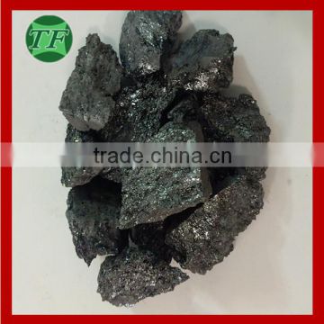 Famous products made in China silicon carbon alloy