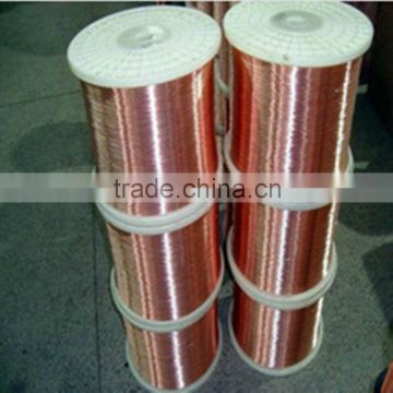 Chonray brand nickel copper wire CuNi44