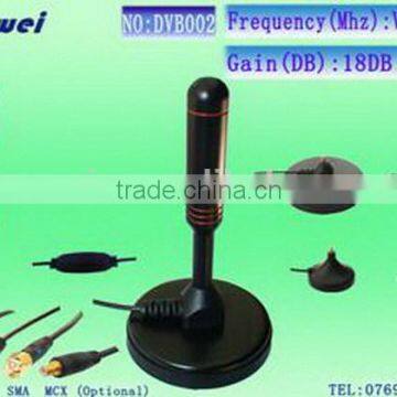 Economic hot sell wifi two way radio antenna