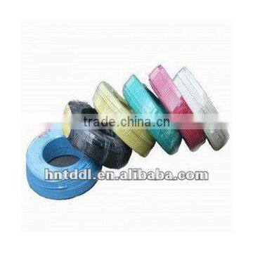 PVC Insulted Electrical Wire BS Standard
