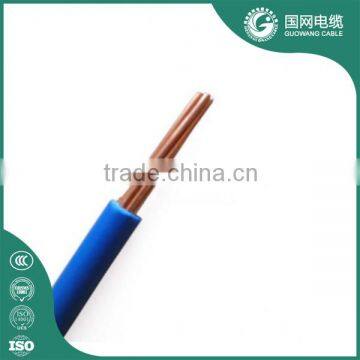 pvc wire