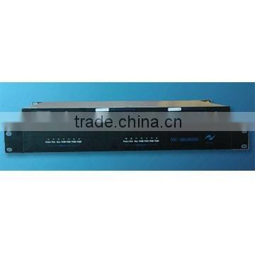 Media Converter NC-MG800-204 with SIP