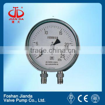 ss differential pressure meter