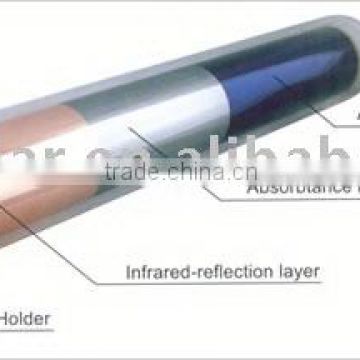 Thi-target vacuum solar tube