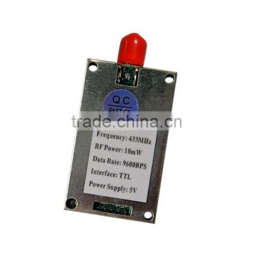 50mW ISM band Wireless Module/ for remote control