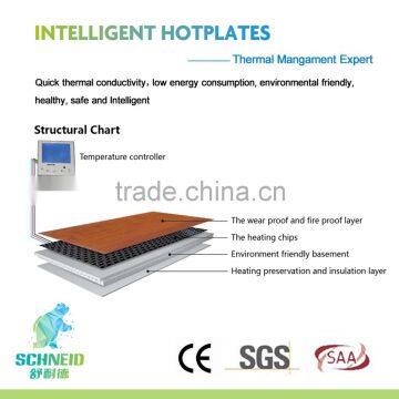 CE & SAA certified programmable floor heating system