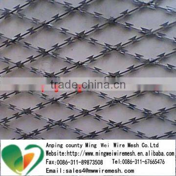 Galvanized Military Concertina Razor Barbed Wire