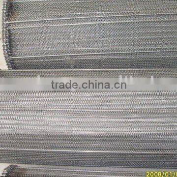 conveyer belt mesh