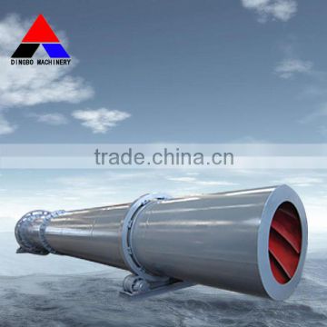 2400*20000 clay Rotary Drum Drier
