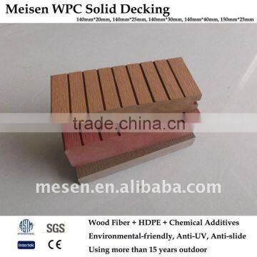 Anti-UV WPC Wood Fiber Deck Flooring Board----Solid Balcony