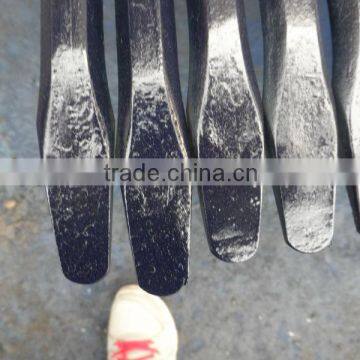 crowbar tool ,types of crowbar tool , crowbar