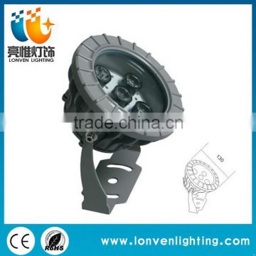 Top level best selling cob led spot light dimmable