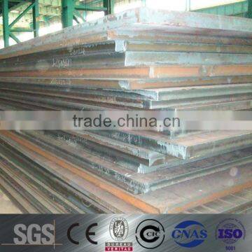 manufacture price for a36 hot rolled carbon steel plate