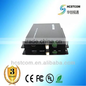 HDMI digital receiver