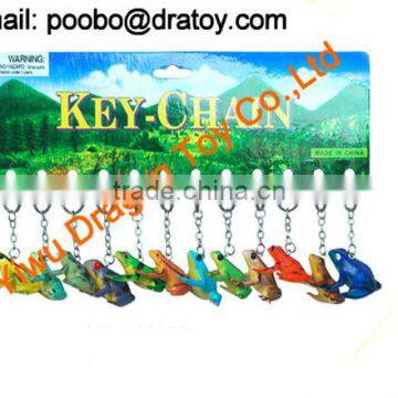 provide plastic novelty items,hot novelty item