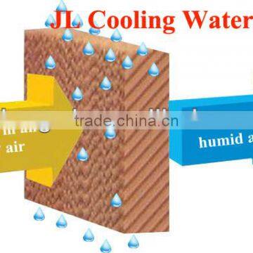 Corrosion-Resistant Evaporative Cellulose Cooling Pad/Water Curtain with CE Certificate