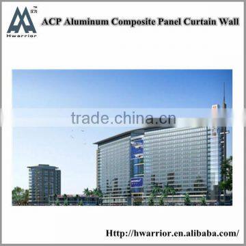 Stylish aluminum facade for business building