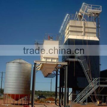Pellet Production Line for Rice Straw