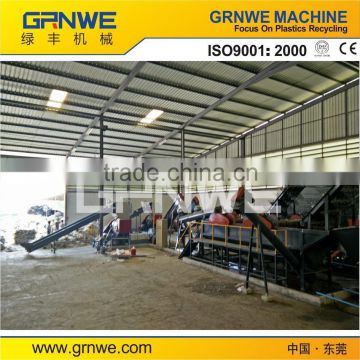 protective film washing processing line