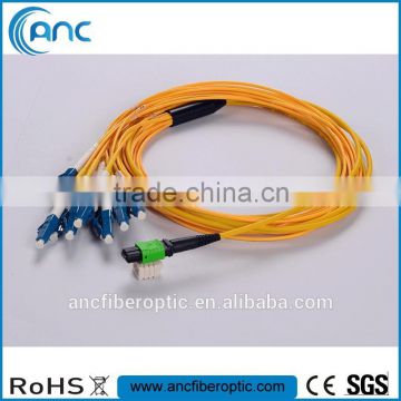 oem outdoor 1ru mpo/mtp patch panel for 40G QSFP+ SR