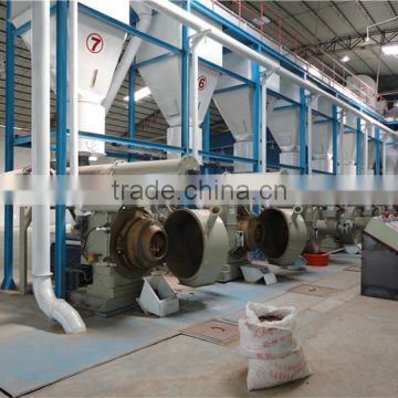 Professional automatic lubrication wood pellet line company made in China