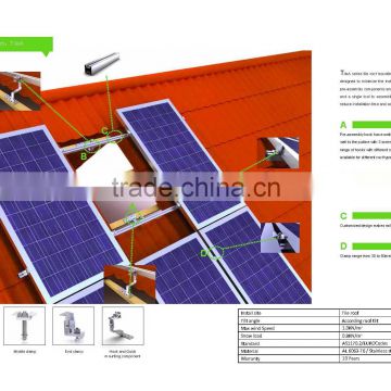 solar mounting system, 1kW,2kW,3kW,4kW,5kW