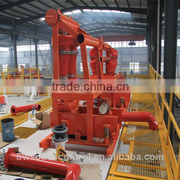 oil drilling rigs spare parts best seller oilfield drilling fluid desander made in china