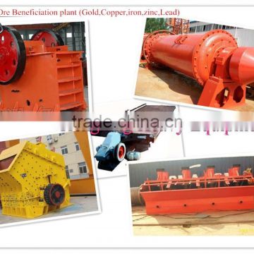 Wechat:liuhuan0710126 (WhatsApp:+8615378701348) High efficiency gold mining Plant from China manufacture,export to Sudan